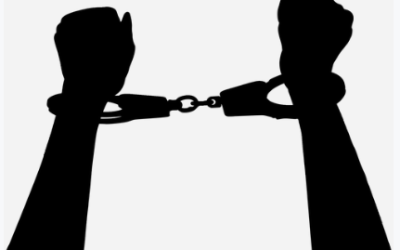 Crime Statistics in Colorado from 2007 – 2016